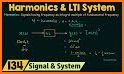 harmonic signal related image