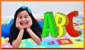 Learning ABC related image