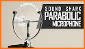 Super Hearing Sound Magnifier related image