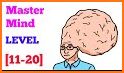 Who is The Mastermind: Stupid Test Puzzle-Games related image