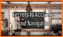 Land Navigation: Waypoint related image