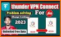 Thunder VPN - Fast, Secure Wifi Proxy related image