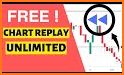 Replay Date related image