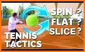 Spin and Slice related image