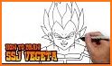 Learn how to Draw - Dragonball related image