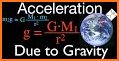 gravity sensor - gravitational field sensor logger related image