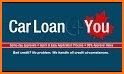 Car Loans For All Credit Types related image