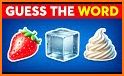 guess the word related image