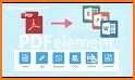 Adobe Scan: PDF Scanner, OCR related image