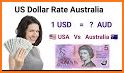 AUD Currency Calculator related image