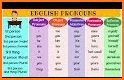 Learn English Grammar Pronouns related image