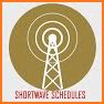 Shortwave Radio Schedules related image