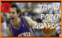 Basketball Point Guard related image