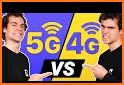 Clean Better - Clear Faster - SpeedCheck 5G 4G 3G related image