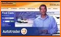 Autotrader Lebanon related image