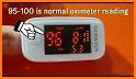 A-oximeter related image