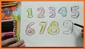 Glitter Number and letters Coloring for kids related image