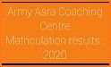 Results of the Matriculated 2020 related image