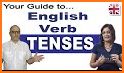 English verbs conjugation related image