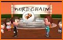 Word Chain: Word Association related image