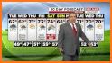Channel3000 | WISC-TV3 Weather related image