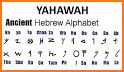 Hebrew Alphabet Flash Cards related image