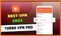 Secure VPN - Turbo VPN Proxy related image