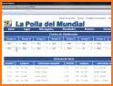 Polla del Mundial related image