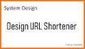 Url Shortener related image