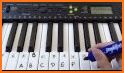 PianKey - Music Keyboard related image