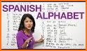Learn Spanish for Beginners–Speak Spanish Language related image