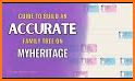 wallpaper Guide MyHeritage 2021 people related image