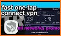 Octopus VPN related image