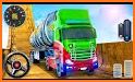 Mega Ramp Pickup Truck Simulator Impossible Stunts related image