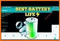 Fast Charging and Battery Saver, Penghemat Baterai related image
