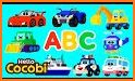 Car Alphabets related image