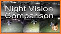 Night Vision Camera : Night Mode Camera related image