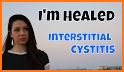 Interstitial Cystitis related image
