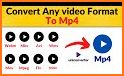 Convert Webm to Mp4 related image