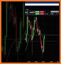Tradovate: Futures Trading related image