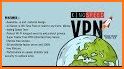 Best Proxy VPN - Vpn Speed Master related image