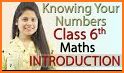 Class 6 Maths NCERT Solution related image