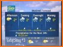 Weather Forecast, Local Weather Network related image