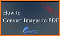 Convert Image To PDF - JPG, PNG To PDF related image