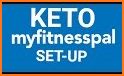 Keto Diet Tracker Free related image