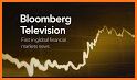 MSNLive TV: US & World News related image