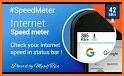 Internet Speed Meter - WiFi, 4G Speed Meter related image