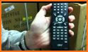 Sansui TV Remote Control related image