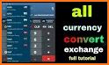 All Currency Converter - Money Exchange Rates related image