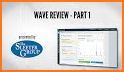 Review Wave related image